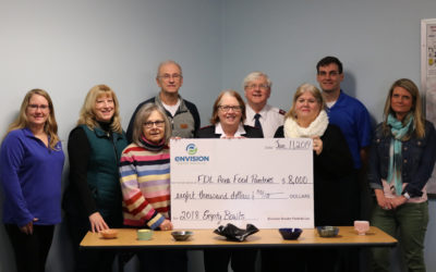 Empty Bowls Raises $8,000 for Area Food Pantries