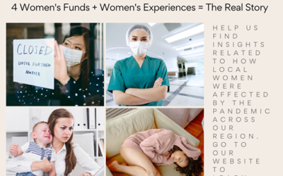 Women’s Funds in NE Wisconsin to Embark on COVID-19 Impact Study