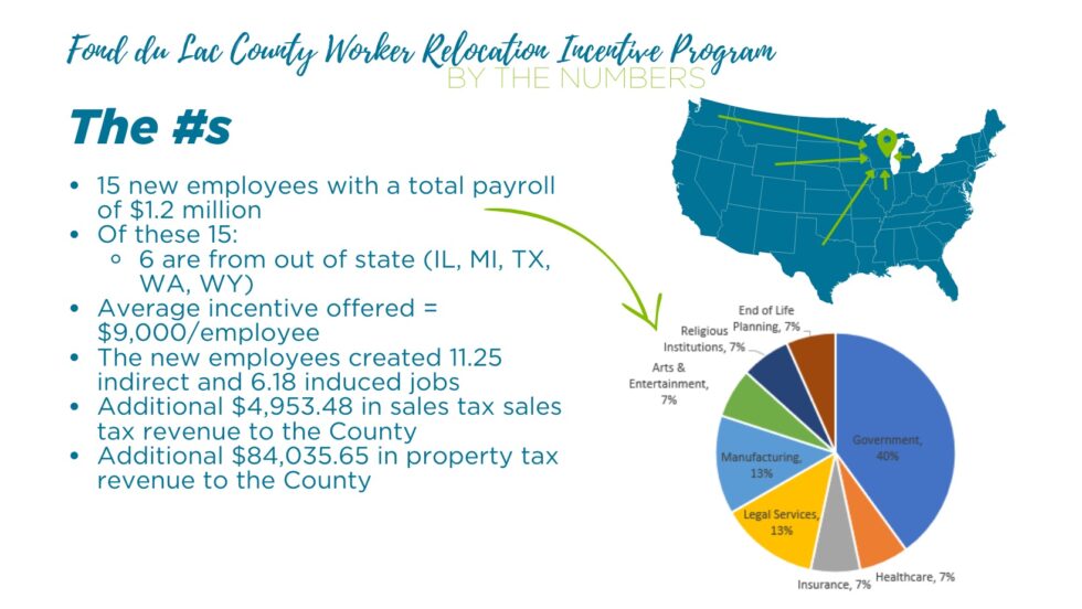 Fond du Lac County Worker Relocation Incentive Program Envision