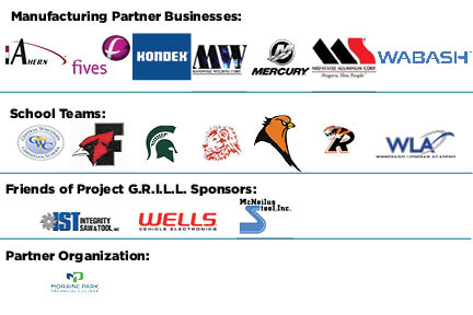 Project Grill Image for Website refresh 9.2022 Multiple logos