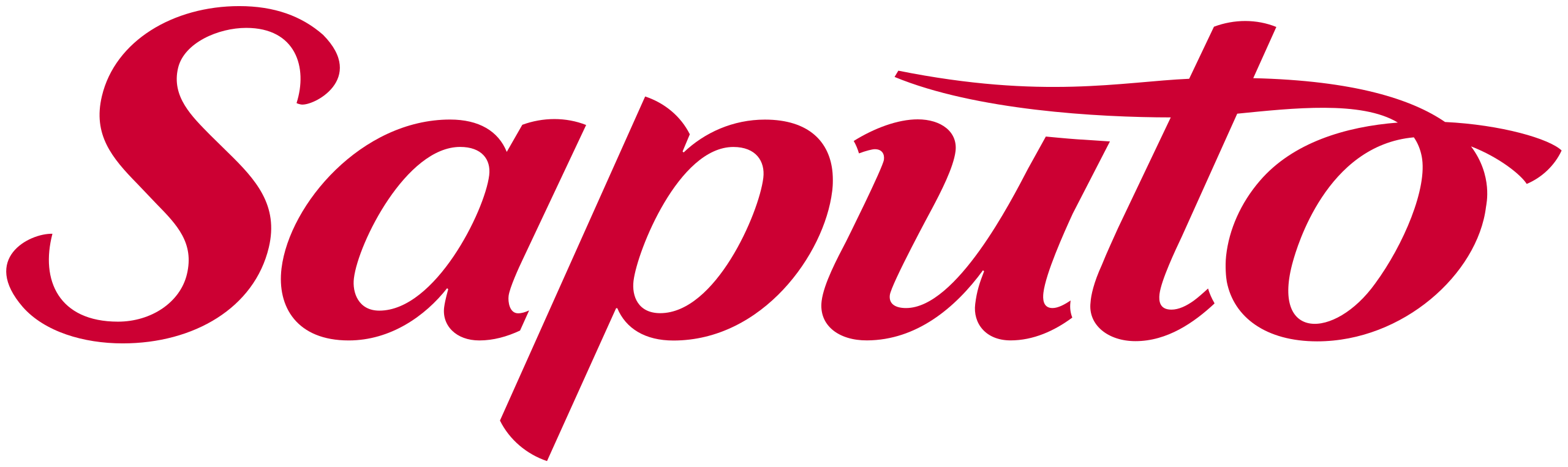 Saputo logo