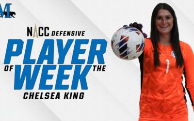 King earns second NACC Defensive Player of the Week nod