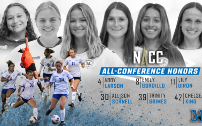 Marian women’s soccer puts six on all-conference lists