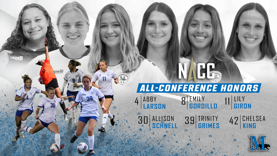 Marian women’s soccer puts six on all-conference lists
