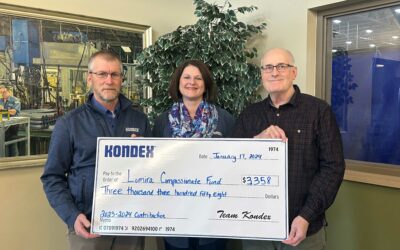 Kondex Associates Support Community with Holiday Donations