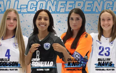 Four from Marian women’s soccer earn All-NACC recognition