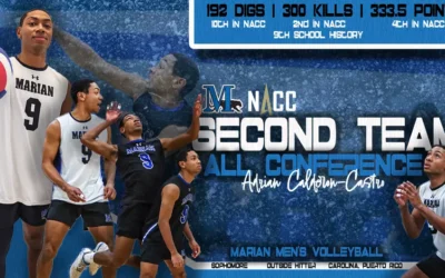 Calderon-Castro earns Second Team All-NACC award