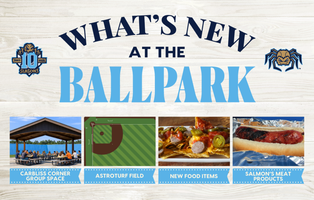 What's new at the ballpark
