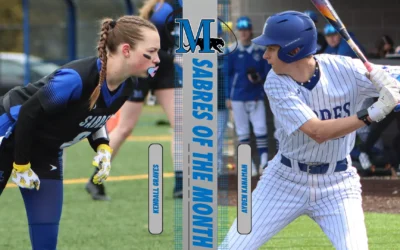 Graves, Kanaman selected as final Sabres of the Month