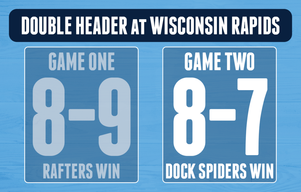 Two final scores