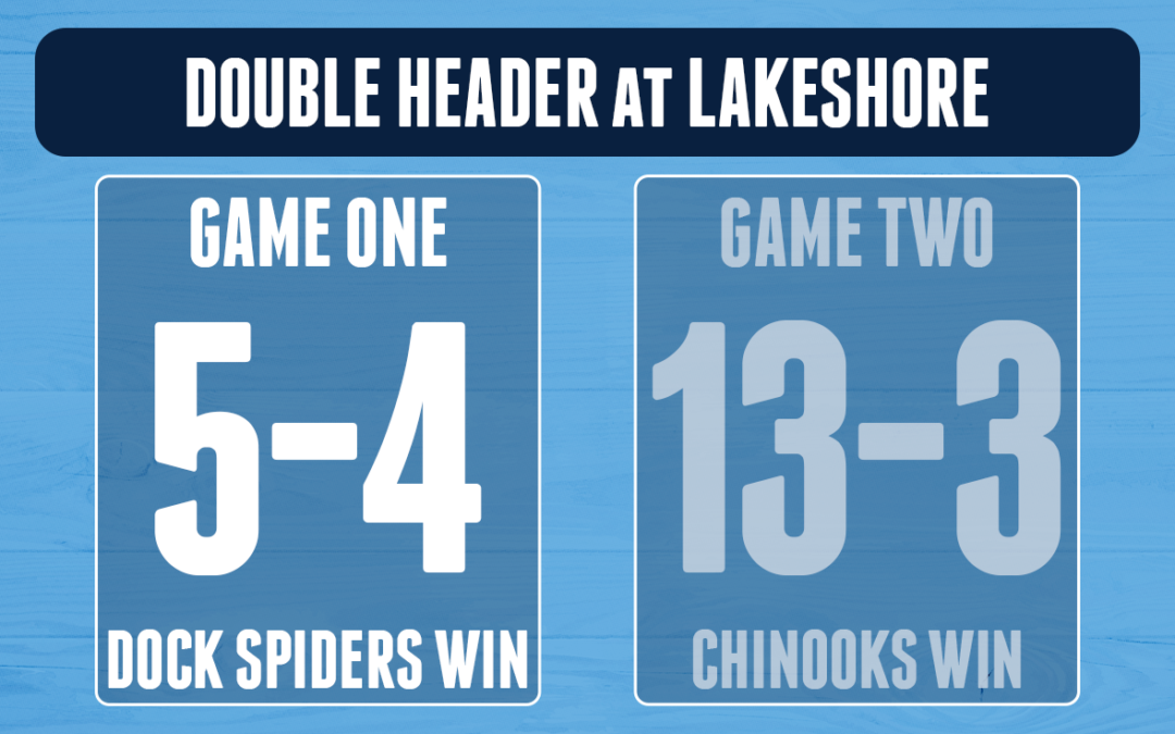 Dock Spiders Split Doubleheader Against the Chinooks
