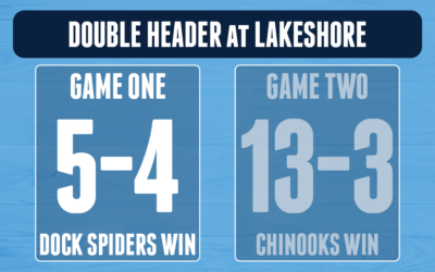 Dock Spiders Split Doubleheader Against the Chinooks