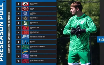 Marian men’s soccer tabbed ninth in NACC preseason poll
