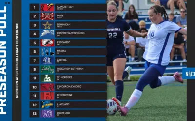 Marian women’s soccer finishes sixth in NACC preseason poll