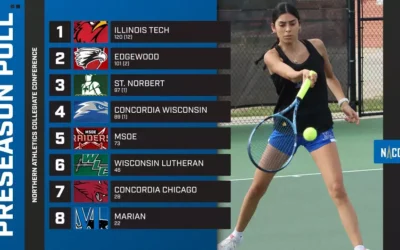 NACC releases preseason poll for women’s tennis