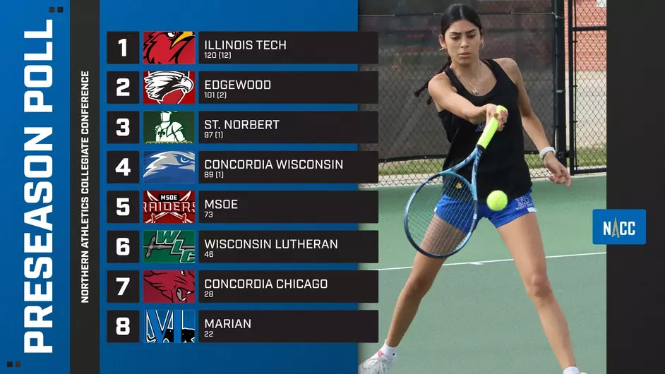 Women playing college tennis