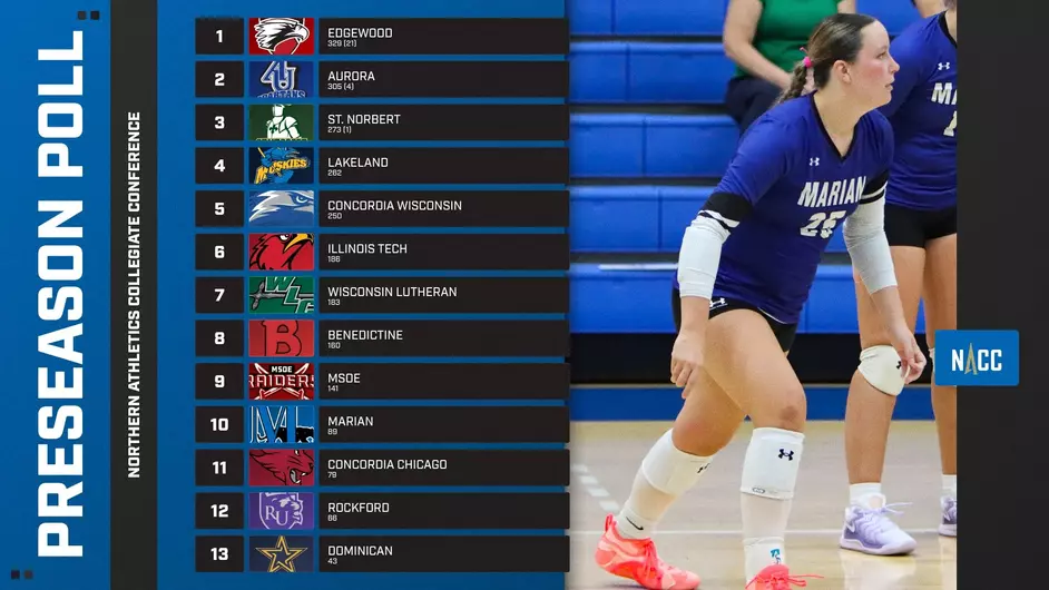 Women playing college volleyball