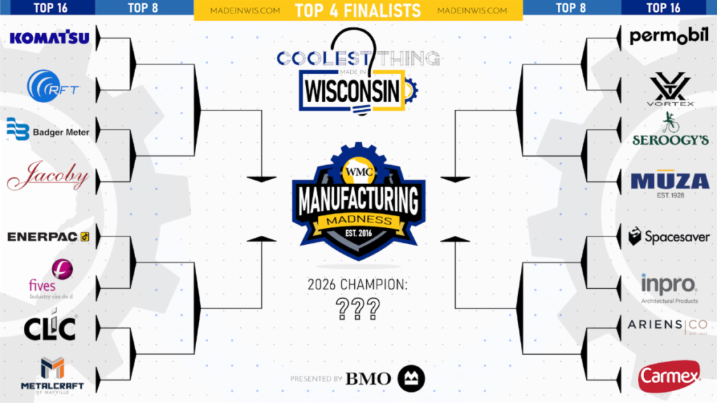 Top 16 products grid