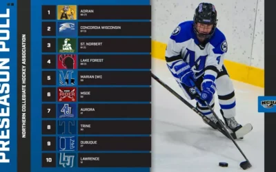 Marian women’s ice hockey tabbed fifth in NCHA preseason poll