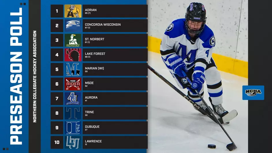 Women playing college hockey